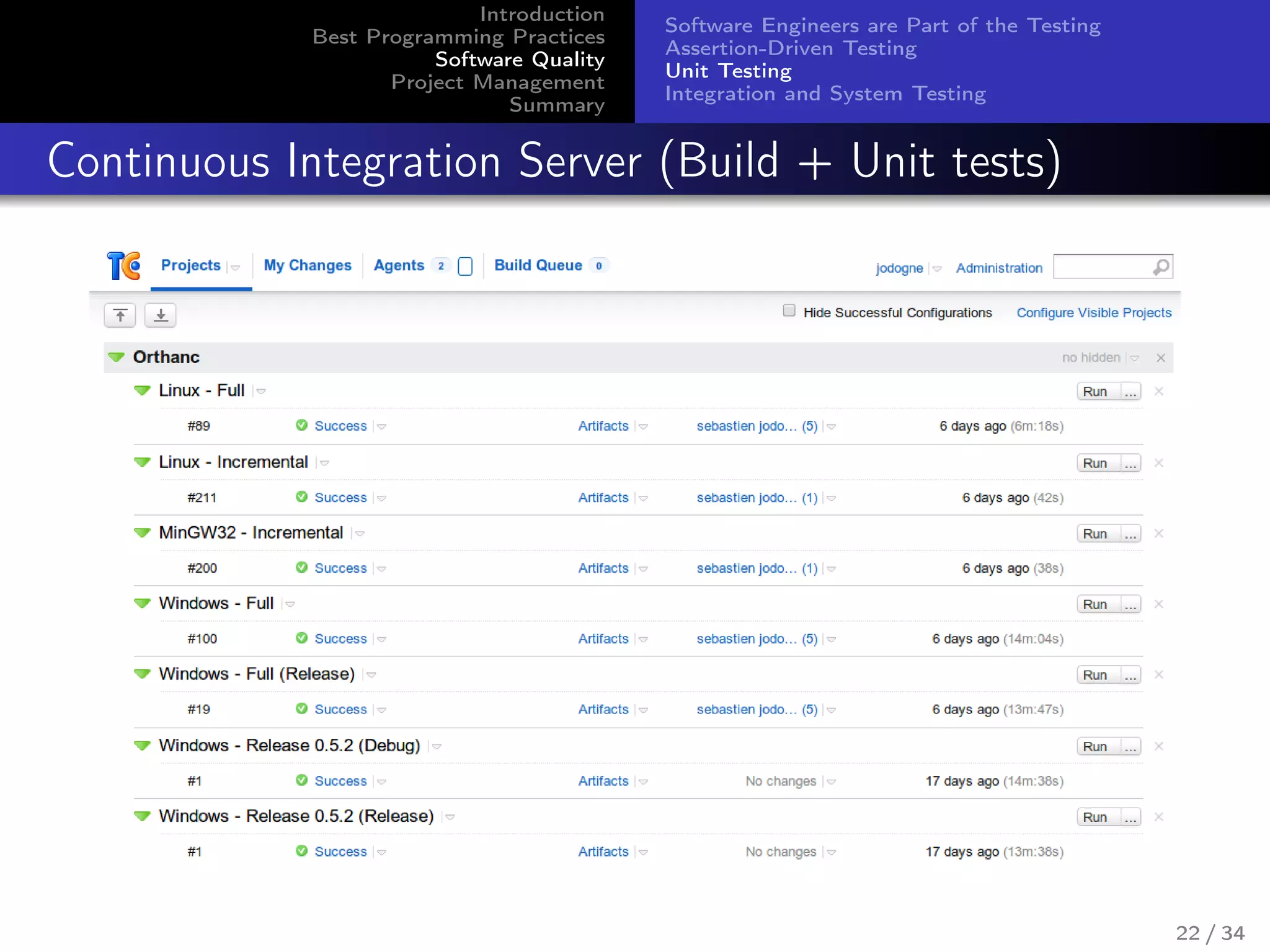 Introduction
Best Programming Practices
Software Quality
Project Management
Summary
Software Engineers are Part of the Testing
Assertion-Driven Testing
Unit Testing
Integration and System Testing
Continuous Integration Server (Build + Unit tests)
22 / 34
 