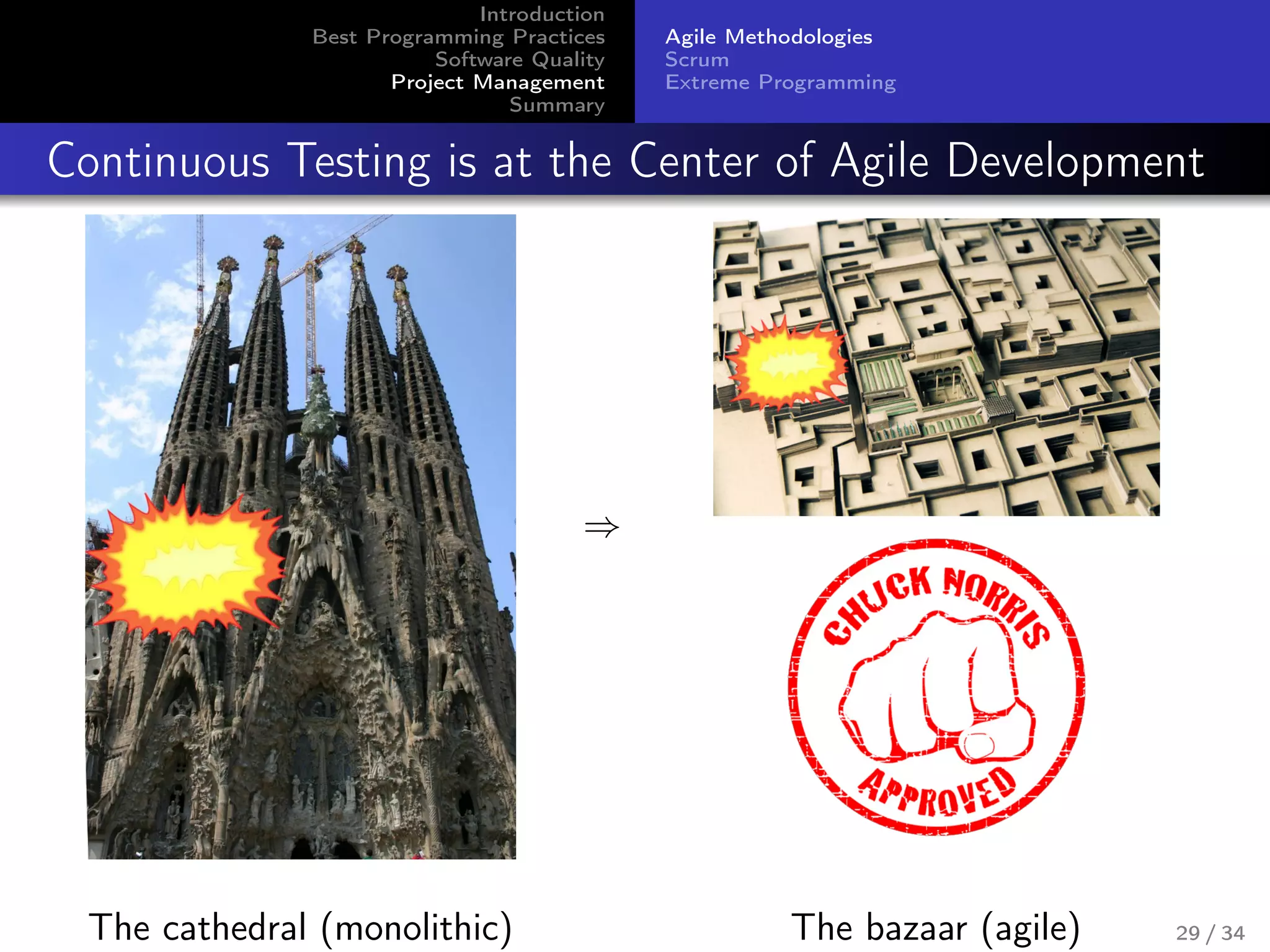 Introduction
Best Programming Practices
Software Quality
Project Management
Summary
Agile Methodologies
Scrum
Extreme Programming
Continuous Testing is at the Center of Agile Development
⇒
The cathedral (monolithic) The bazaar (agile) 29 / 34
 