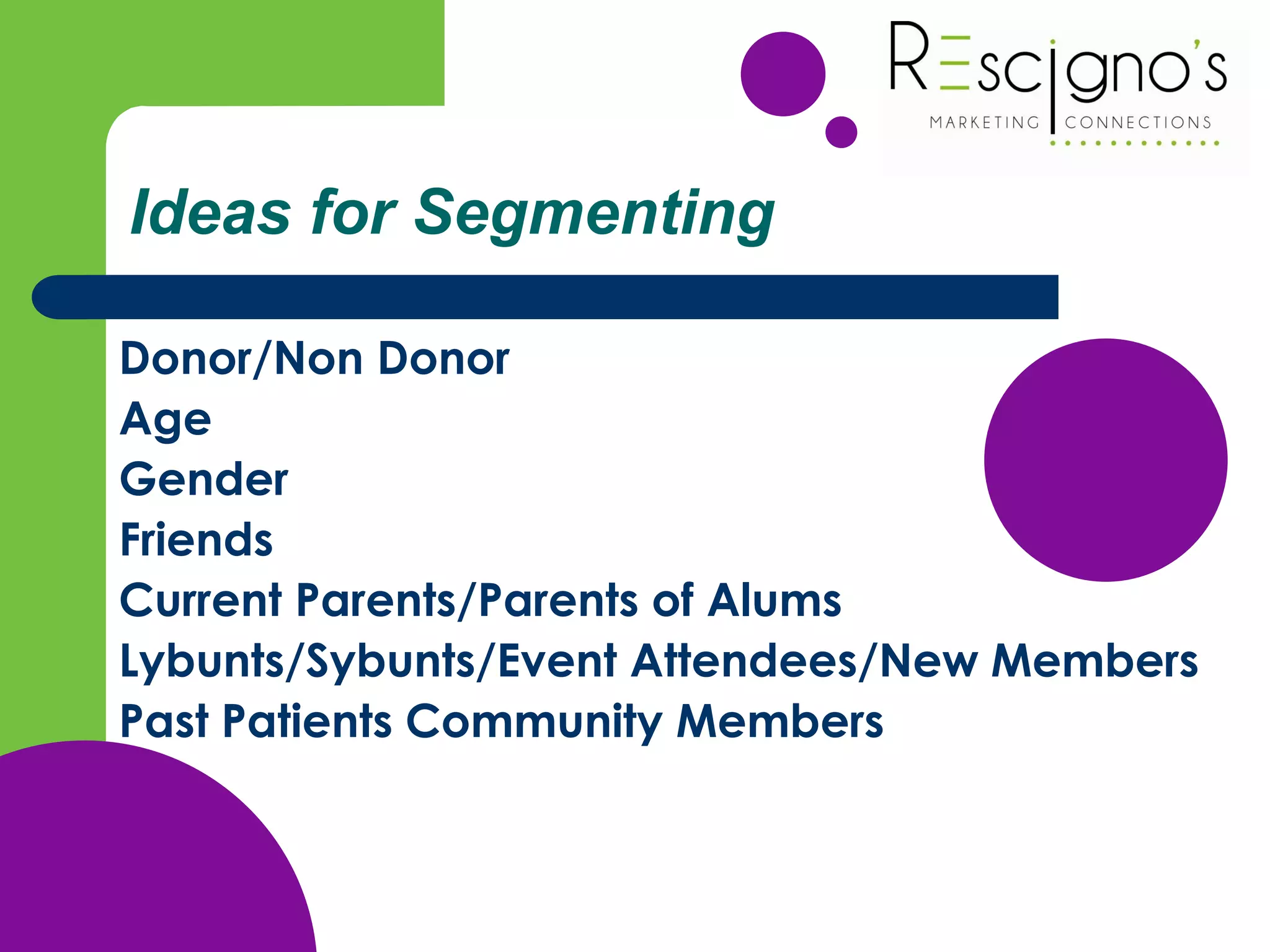 Ideas for Segmenting
Donor/Non Donor
Age
Gender
Friends
Current Parents/Parents of Alums
Lybunts/Sybunts/Event Attendees/New Members
Past Patients Community Members
 