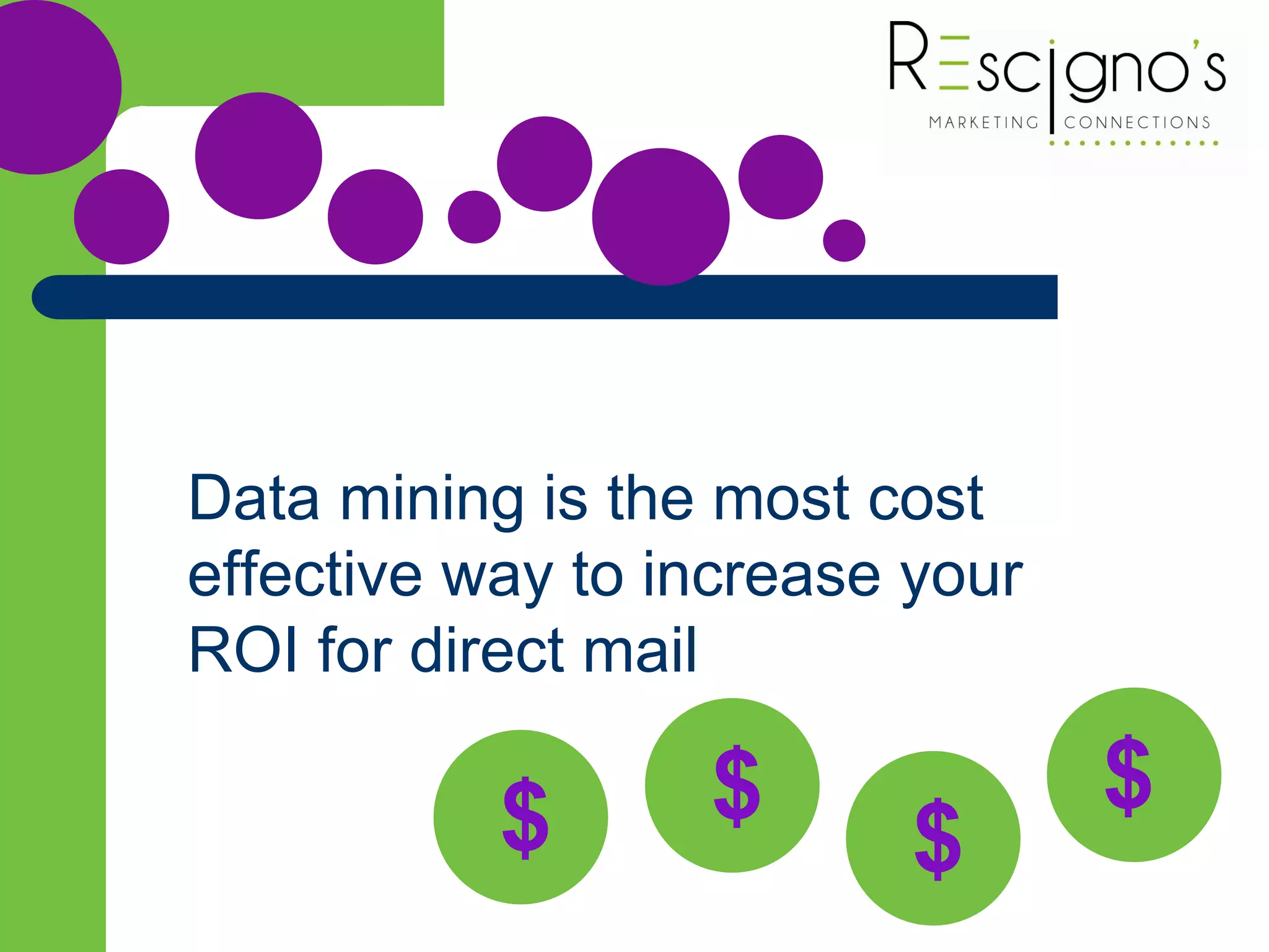 Data mining is the most cost
effective way to increase your
ROI for direct mail
$ $
$
$
 