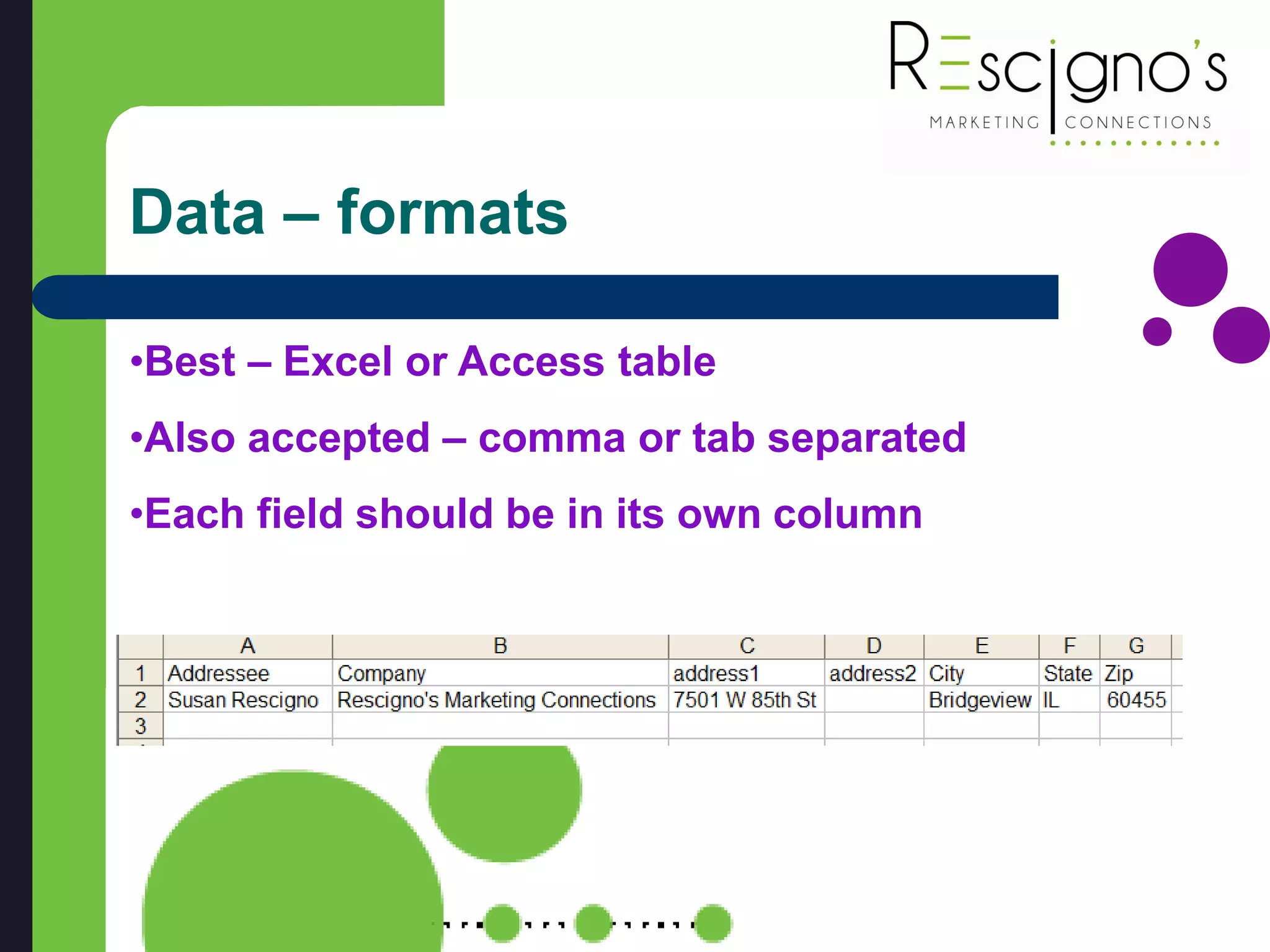 Data – formats
•Best – Excel or Access table
•Also accepted – comma or tab separated
•Each field should be in its own column
 