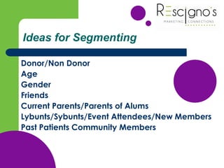 Ideas for Segmenting
Donor/Non Donor
Age
Gender
Friends
Current Parents/Parents of Alums
Lybunts/Sybunts/Event Attendees/New Members
Past Patients Community Members
 