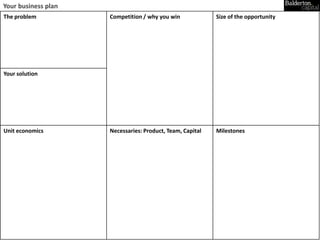 How to write your business plan - Rob Moffat, Balderton Capital
