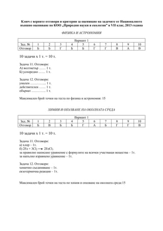 Ключ с верните отговори и критерии за оценяване на задачите от Националното
външно оценяване по КОО „Природни науки и екология” в VІІ клас, 2013 година
ФИЗИКА И АСТРОНОМИЯ
Вариант 1
Зад. № 1 2 3 4 5 6 7 8 9 10
Отговор Б Б Г Б Б Г Г В А В
10 задачи х 1 т. = 10 т.
Задача 11. Отговори:
А) волтметър …… 1 т.
Б) успоредно …… 1 т.
Задача 12. Отговори:
умален …………... 1 т.
действителен …… 1 т.
обърнат …………. 1 т.
Максимален брой точки на теста по физика и астрономия: 15
ХИМИЯ И ОПАЗВАНЕ НА ОКОЛНАТА СРЕДА
Вариант 1
Зад. № 1 2 3 4 5 6 7 8 9 10
Отговор Б В Б Б Г А Б Г Г В
10 задачи х 1 т. = 10 т.
Задача 11. Отговори:
а) хлор – 1т.
б) 2Fe + 3Cl2 2FeCl3
за правилно написано уравнение с формулите на всички участващи вещества – 1т.
за напълно изравнено уравнение – 1т.
Задача 12. Отговори:
химично съединяване – 1т.
екзотермична реакция – 1т.
Максимален брой точки на теста по химия и опазване на околната среда:15
 