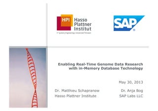 Enabling Real-Time Genome Data Research
with in-Memory Database Technology
May 30, 2013
Dr. Matthieu Schapranow
Hasso Plattner Institute
Dr. Anja Bog
SAP Labs LLC
 