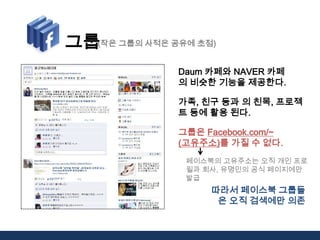 그룹(작은 그룹의 사적은 공유에 초점)Daum카페와 NAVER 카페의 비슷한 기능을 제공한다.가족, 친구 등과 의 친목, 프로젝트 등에 활용 된다. 그룹은 Facebook.com/~(고유주소)를 가질 수 없다. 페이스북의 고유주소는 오직 개인 프로필과 회사, 유명인의 공식 페이지에만 발급따라서 페이스북 그룹들은 오직 검색에만 의존