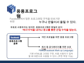 응용프로그램Facebook에서 정한 프로그래밍 규칙을 따르기만 하면누구나 만들어서 올릴 수 있다. 유료로 사용하지는 않지만, 응용프로그램은 팜빌과 같이 ‘캐시’수익을 내거나 광고를 통한 간접 수익을 얻는다. 개인 프로필을 위한 응용 프로그램응용프로그램종류회사 등 공식페이지를 위한 프로그램FBML(Facebook Mark up Language) 기본 HTML을 그대로 구현, 처음 사용자가 접속할 때 대문으로 사용할 수 있다. (무한 확장 가능)