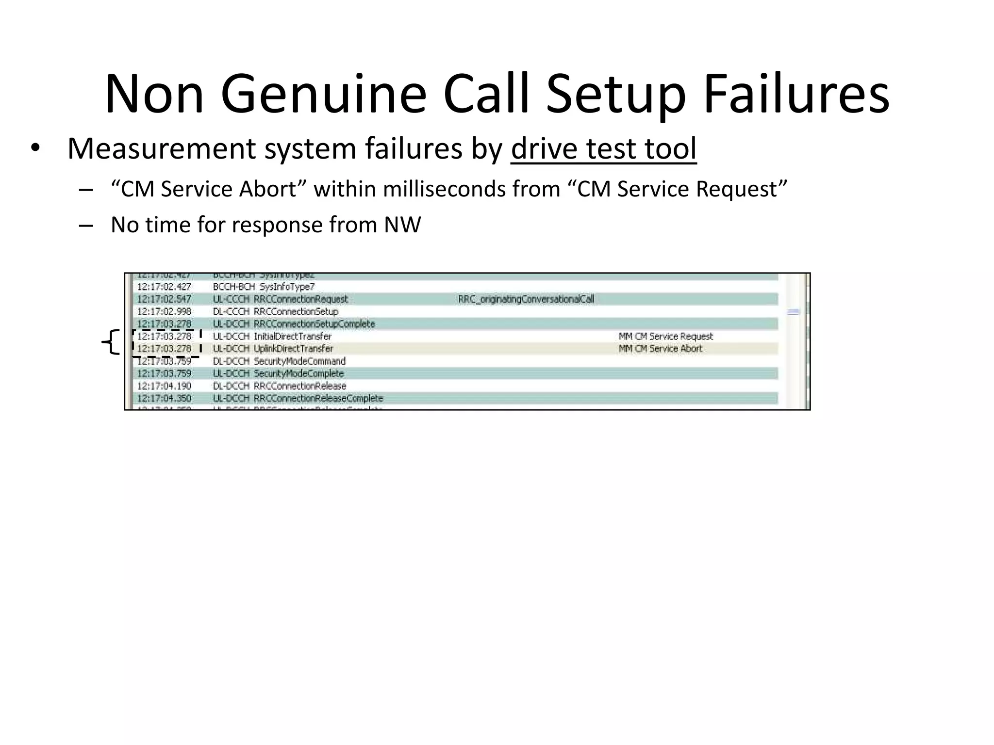 Non Genuine Call Setup Failures
• Measurement system failures by drive test tool
– CM “e i e A o t ithi illise o ds f o CM “e i e ‘e uest
– No time for response from NW
 