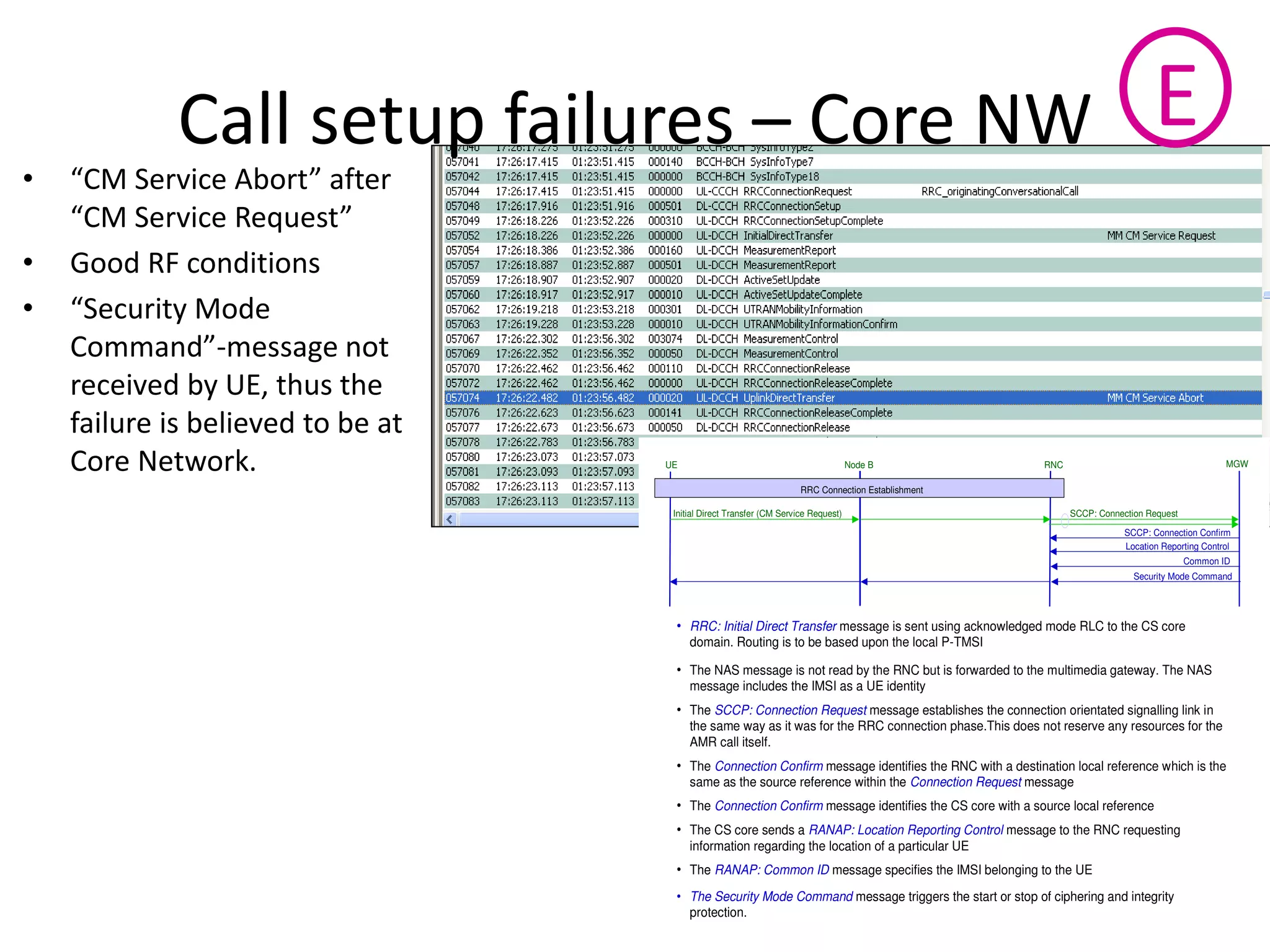 Call setup failures – Core NW
Security Mode Command
Common ID
UE RNC MGWNode B
RRC Connection Establishment
Initial Direct Transfer (CM Service Request) SCCP: Connection Request
SCCP: Connection Confirm
Location Reporting Control
• RRC: Initial Direct Transfer message is sent using acknowledged mode RLC to the CS core
domain. Routing is to be based upon the local P-TMSI
• The NAS message is not read by the RNC but is forwarded to the multimedia gateway. The NAS
message includes the IMSI as a UE identity
• The SCCP: Connection Request message establishes the connection orientated signalling link in
the same way as it was for the RRC connection phase.This does not reserve any resources for the
AMR call itself.
• The Connection Confirm message identifies the RNC with a destination local reference which is the
same as the source reference within the Connection Request message
• The Connection Confirm message identifies the CS core with a source local reference
• The CS core sends a RANAP: Location Reporting Control message to the RNC requesting
information regarding the location of a particular UE
• The RANAP: Common ID message specifies the IMSI belonging to the UE
• The Security Mode Command message triggers the start or stop of ciphering and integrity
protection.
• CM “e i e A o t afte
CM “e i e ‘e uest
• Good RF conditions
• “e u it Mode
Co a d -message not
received by UE, thus the
failure is believed to be at
Core Network.
E
 