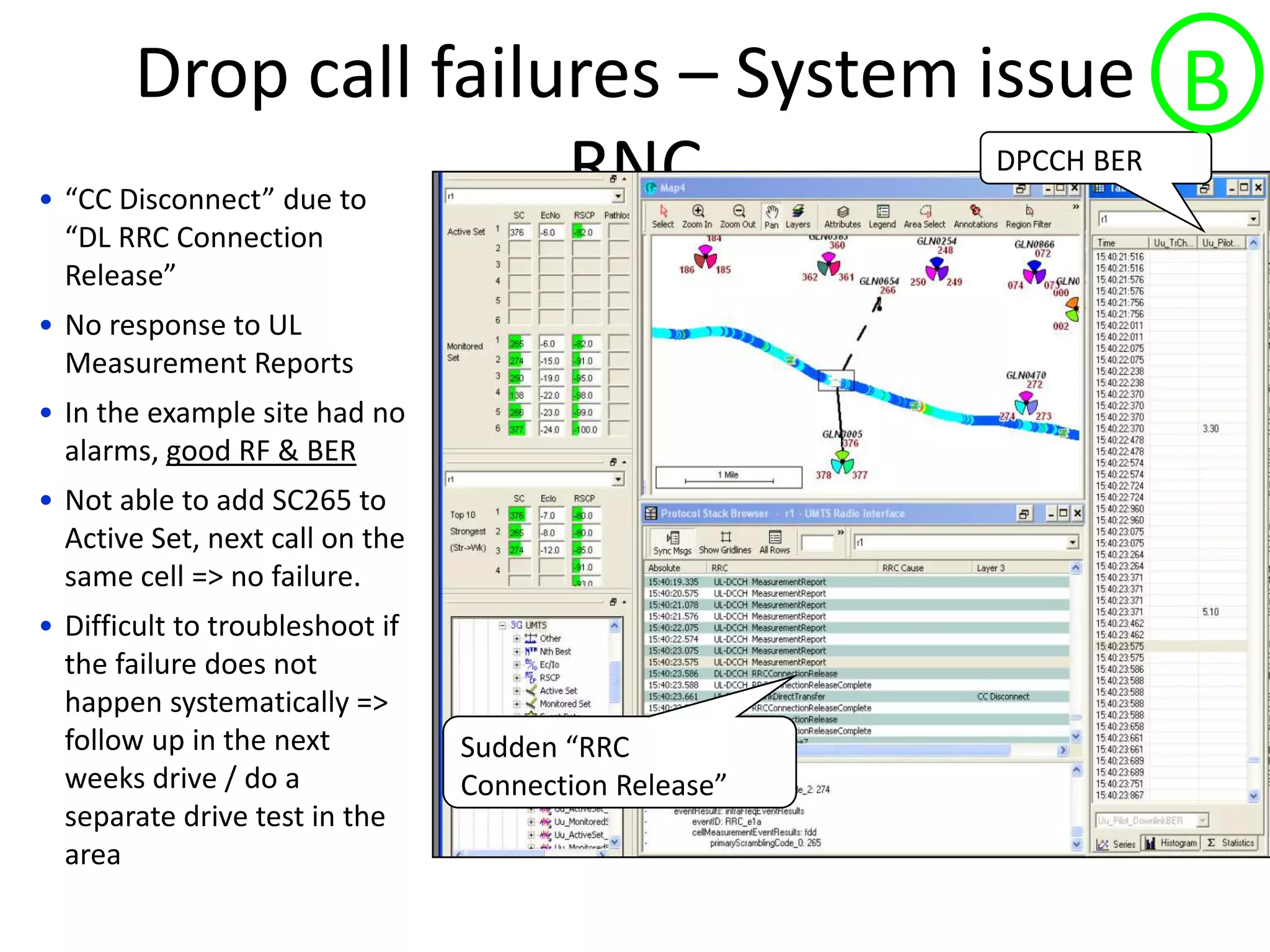 Drop call failures – System issue
RNC
“udde ‘‘C
Co e tio ‘elease
DPCCH BER
• CC Dis o e t due to
DL ‘‘C Co e tio
‘elease
• No response to UL
Measurement Reports
• In the example site had no
alarms, good RF & BER
• Not able to add SC265 to
Active Set, next call on the
same cell => no failure.
• Difficult to troubleshoot if
the failure does not
happen systematically =>
follow up in the next
weeks drive / do a
separate drive test in the
area
B
 