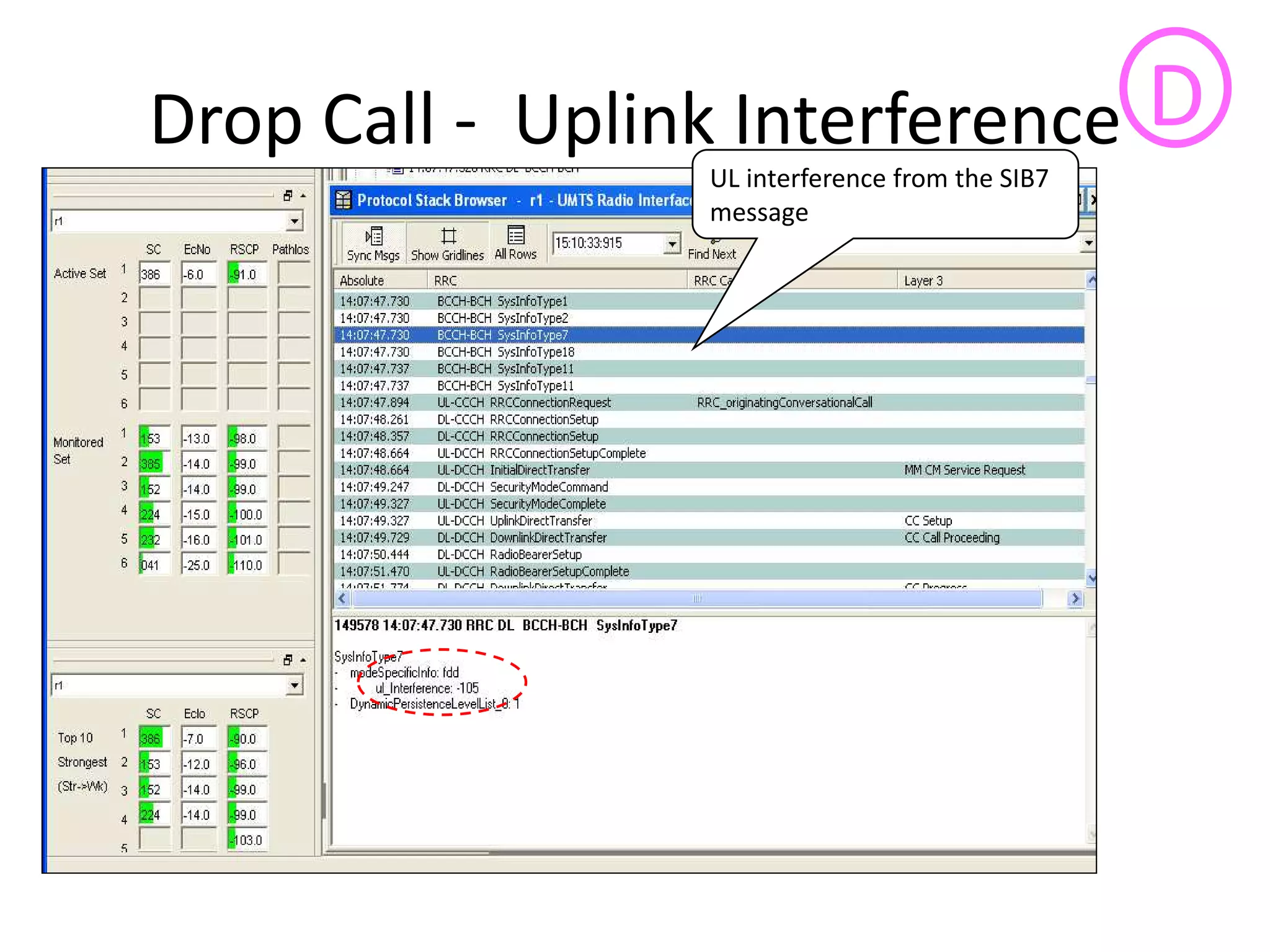 Drop Call - Uplink Interference
UL interference from the SIB7
message
D
 