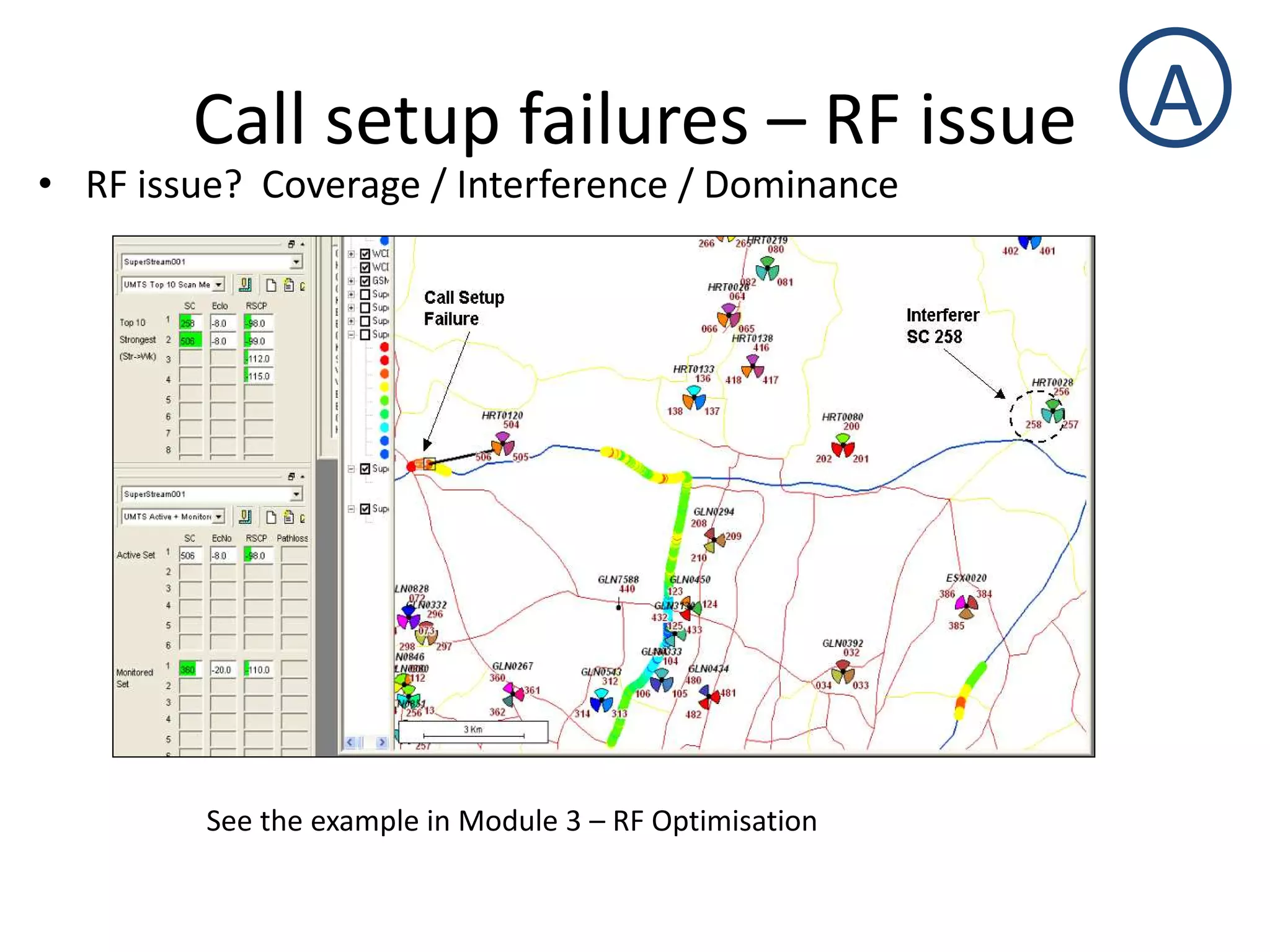 Call setup failures – RF issue
• RF issue? Coverage / Interference / Dominance
A
See the example in Module 3 – RF Optimisation
 
