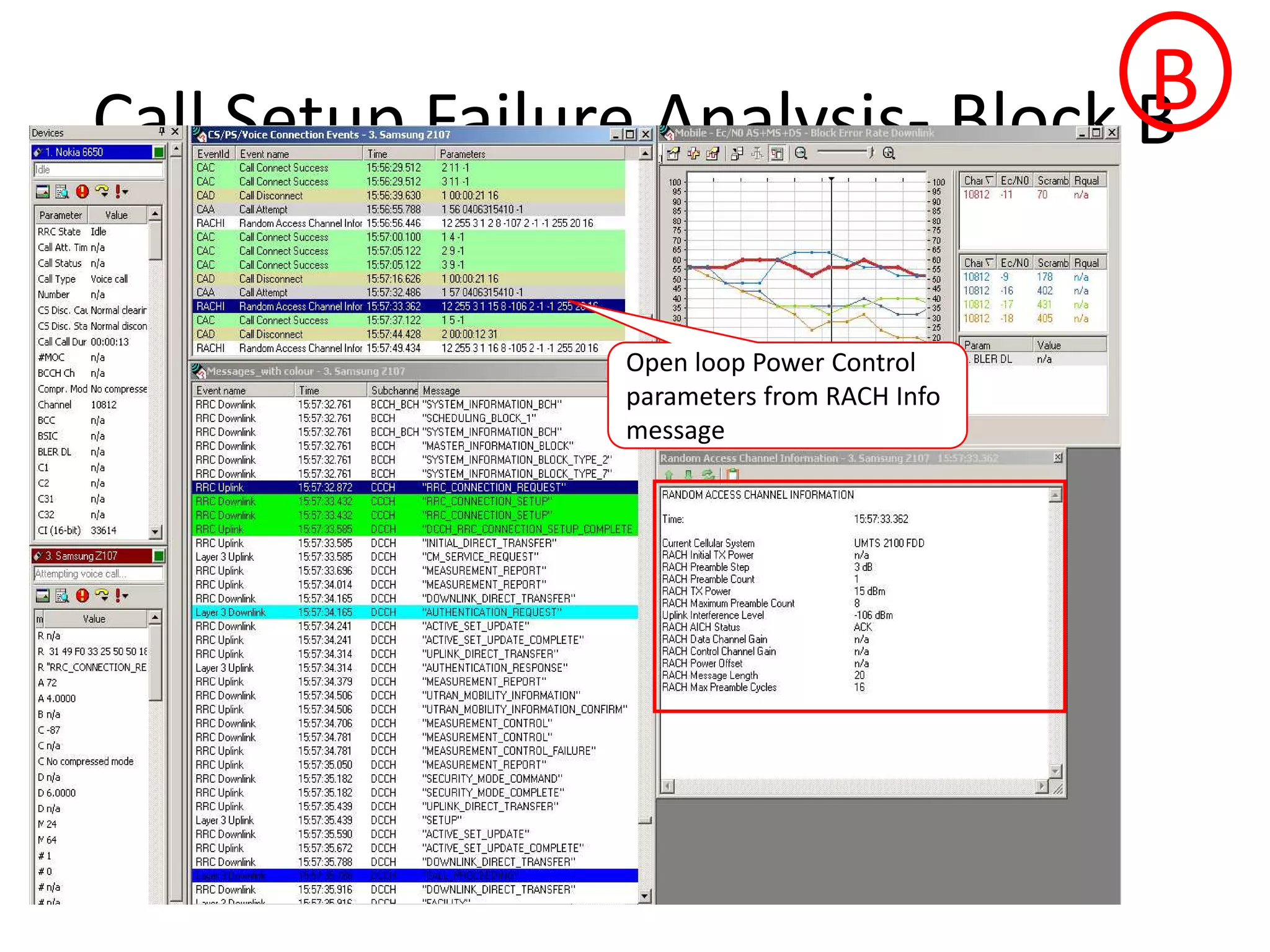 Call Setup Failure Analysis- Block BB
Open loop Power Control
parameters from RACH Info
message
 