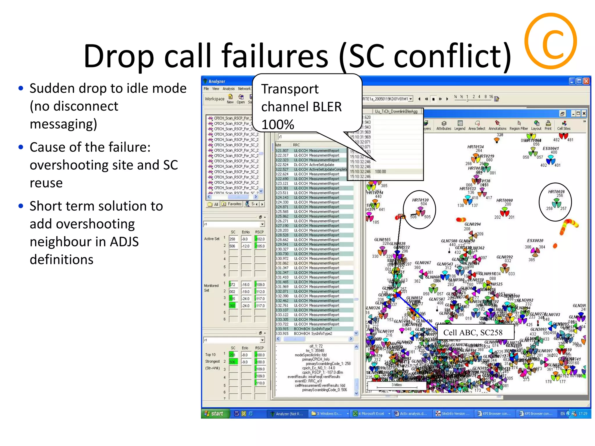 Drop call failures (SC conflict)
• Sudden drop to idle mode
(no disconnect
messaging)
• Cause of the failure:
overshooting site and SC
reuse
• Short term solution to
add overshooting
neighbour in ADJS
definitions
Cell ABC, SC258
Transport
channel BLER
100%
C
 