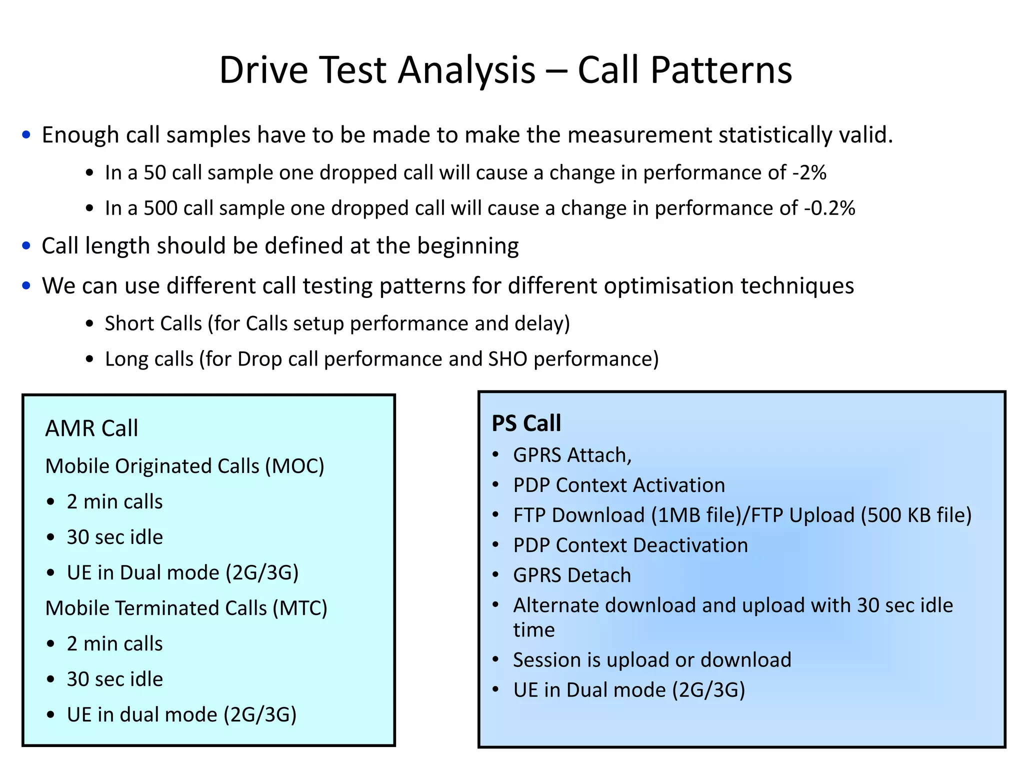 Drive Test Analysis – Call Patterns
AMR Call
Mobile Originated Calls (MOC)
• 2 min calls
• 30 sec idle
• UE in Dual mode (2G/3G)
Mobile Terminated Calls (MTC)
• 2 min calls
• 30 sec idle
• UE in dual mode (2G/3G)
• Enough call samples have to be made to make the measurement statistically valid.
• In a 50 call sample one dropped call will cause a change in performance of -2%
• In a 500 call sample one dropped call will cause a change in performance of -0.2%
• Call length should be defined at the beginning
• We can use different call testing patterns for different optimisation techniques
• Short Calls (for Calls setup performance and delay)
• Long calls (for Drop call performance and SHO performance)
PS Call
• GPRS Attach,
• PDP Context Activation
• FTP Download (1MB file)/FTP Upload (500 KB file)
• PDP Context Deactivation
• GPRS Detach
• Alternate download and upload with 30 sec idle
time
• Session is upload or download
• UE in Dual mode (2G/3G)
 