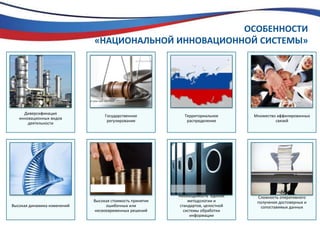 ОСОБЕННОСТИ «НАЦИОНАЛЬНОЙ ИННОВАЦИОННОЙ СИСТЕМЫ»