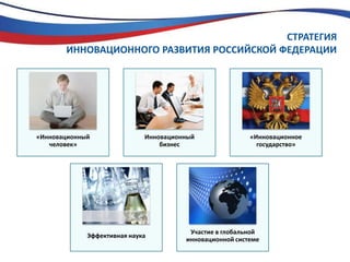 СТРАТЕГИЯ ИННОВАЦИОННОГО РАЗВИТИЯ РОССИЙСКОЙ ФЕДЕРАЦИИ