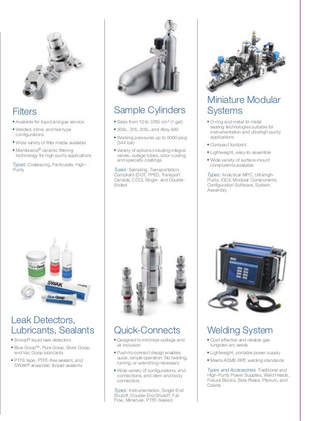 A Quick Look at Fluid System Solutions