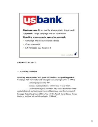 US BANK EXAMPLE
… to existing customers
Resulting improvements over prior conventional analytical approach:
Campaign ROI increased over 5 times previous campaigns (75% to 400%)
Cut campaign costs by 40%
Increase incremental cross-sell revenue by over 300%
Decrease mailings to customers who would purchase whether
contacted or not, and customers who would purchase only if not contacted.
Sources: Radcliffe & Surry (2011), Tsai (2010), Patrick Surry (Pitney Bowes
Business Insight), Michael Grundhoefer (US Bank)
24
 