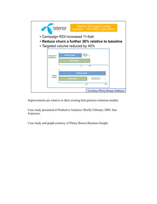 Improvements are relative to their existing best-practice retention models.
Case study presented at Predictive Analytics World, February 2009, San
Francisco.
Case study and graph courtesy of Pitney Bowes Business Insight.
 