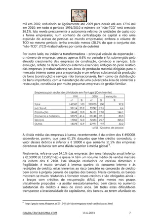 GRAZIA.TANTA@GMAIL.COM 13-6-2013 7
mil em 2002, reduzindo-se ligeiramente até 2009 para decair até aos 179.6 mil
em 2010; em todo o período 1991/2010 o número de “não-TCO” terá crescido
36.1%. Isto revela precisamente a autonomia relativa de unidades de custo sob
a forma empresarial, num contexto de centralização de capital e não uma
explosão do acesso de pessoas ao mundo empresarial; embora o volume de
TCO no mesmo período tenha crescido menos (28.2% do que o conjunto dos
“não-TCO”. (TCO=trabalhadores por conta de outrém)
Por outro lado, na indústria transformadora – principal veículo da exportação -
o número de empresas cresceu apenas 6.6% no periodo e foi submergido pelo
elevado crescimento das empresas de construção, comércio e serviços. Esta
evolução, reflete os desequilíbrios externos essenciais; redução do peso relativo
das empresas (e trabalhadores) nas áreas de produção material dirigidas para o
mercado interno como para a exportação e um reforço substancial da produção
de bens (construção) e serviços não transacionáveis, bem como da distribuição
de bens importados, com a manutenção de uma pulverizada área de comércio e
restauração, constituída por muito pequenas empresas de gestão familiar.
Empresas por sector de atividade em Portugal (Continente)
1991 2010 Variação
nº % nº % %
Total 142587 100 282050 100 97,8
Ind. Transf. 33114 23,2 35297 12,5 6,6
Construção 14668 10,3 36101 12,8 146,1
Comercio e hotelaria 59375 41,6 110148 39,1 85,5
Serviços 17052 12,0 72533 25,7 325,4
Outras 18378 12,9 27971 9,9 52,2
MTSS - Quadros de pessoal
A dívida média das empresas à banca, recentemente, é da ordem dos € 490000,
sabendo-se, porém, que para 61.1% daquelas que têm crédito concedido, o
valor desses débitos é inferior a € 50000 e que somente 11.5% das empresas
devedoras da banca tem uma dívida superior à média global 9
.
Finalmente, refira-se que 54.1% das empresas têm uma faturação anual inferior
a €150000 (€ 12500/mês) e quase ¼ têm um volume médio de vendas mensais
da ordem dos € 2100. Esta situação reveladora de escassa dimensão e
fragilidade, é muito sensível à imensa quebra do consumo interno e às
restrições de crédito, estas inerentes ao risco bancário na concessão de crédito
bem como à própria penúria de capitais dos bancos. Neste contexto, os bancos
mostram-se muito relutantes a fornecer novos créditos e são obrigados ainda -
a braços com créditos de recuperação difícil, pelo menos nos prazos
inicialmente propostos - a aceitar reescalonamentos, bem claros no aumento
substancial do crédito a mais de cinco anos. Em todas estas dificuldades
transparece a irracionalidade do capitalismo, dos bancos, ao terem afunilado os
9
http://grazia-tanta.blogspot.pt/2012/05/divida-portuguesa-total-canibalizacao.html
 