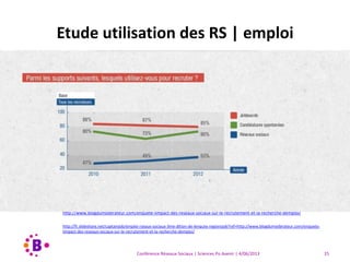 Conférence Réseaux Sociaux | Sciences Po Avenir | 4/06/2013 15
Etude utilisation des RS | emploi
http://www.blogdumoderateur.com/enquete-limpact-des-reseaux-sociaux-sur-le-recrutement-et-la-recherche-demploi/
http://fr.slideshare.net/captainjob/emploi-rseaux-sociaux-3me-dition-de-lenqute-regionsjob?ref=http://www.blogdumoderateur.com/enquete-
limpact-des-reseaux-sociaux-sur-le-recrutement-et-la-recherche-demploi/
 
