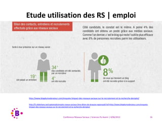 Conférence Réseaux Sociaux | Sciences Po Avenir | 4/06/2013 16
Etude utilisation des RS | emploi
http://www.blogdumoderateur.com/enquete-limpact-des-reseaux-sociaux-sur-le-recrutement-et-la-recherche-demploi/
http://fr.slideshare.net/captainjob/emploi-rseaux-sociaux-3me-dition-de-lenqute-regionsjob?ref=http://www.blogdumoderateur.com/enquete-
limpact-des-reseaux-sociaux-sur-le-recrutement-et-la-recherche-demploi/
 