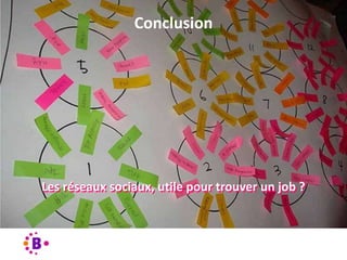 Conclusion
Les réseaux sociaux, utiles pour trouver un job ?Les réseaux sociaux, utiles pour trouver un job ?
 