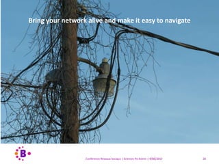 Conférence Réseaux Sociaux | Sciences Po Avenir | 4/06/2013 20
Bring your network alive and make it easy to navigate
 