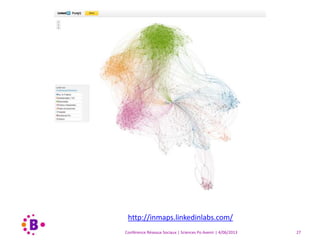 Conférence Réseaux Sociaux | Sciences Po Avenir | 4/06/2013 27
Structurer ses réseaux
http://inmaps.linkedinlabs.com/
 