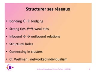 Structurer ses réseaux
• Bonding  bridging
• Strong ties  weak ties
• Inbound  outbound relations
• Structural holes
• Connecting in clusters
• Cf. Wellman : networked individualism
Conférence Réseaux Sociaux | Sciences Po Avenir | 4/06/2013 28
 
