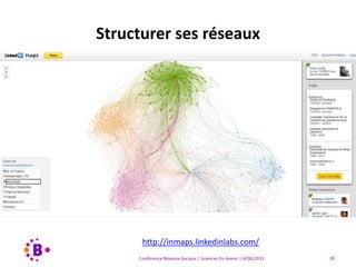 Conférence Réseaux Sociaux | Sciences Po Avenir | 4/06/2013 30
Structurer ses réseaux
http://inmaps.linkedinlabs.com/
 