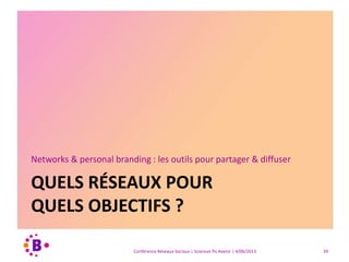 Conférence Réseaux Sociaux | Sciences Po Avenir | 4/06/2013 39
 
