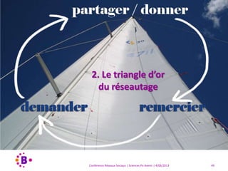 1. Attitude « réseau »
• Information : savoir-faire et connaissances globales et spécifiques.
• Partage : il faut 2 pour partager ! Le réseautage n’est pas un sens unique,
mais un boulevard multi-directionnel. « gagnant – gagnant »
• Etre réactif et proactif : répondre, connecter directement et
indirectement. Faites attention au SPAM !
• Sans attendre un retour immédiat : seul façon de gagner la confiance des
autres en tant que partenaire fiable et stable.
Conférence Réseaux Sociaux | Sciences Po Avenir | 4/06/2013 49
 