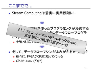 Fpgax Kibayos Fpgax Kibayos