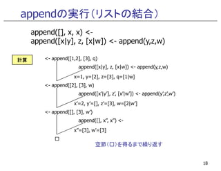appendの実行（リストの結合）
<- append([1,2], [3], q)
append([x|y], z, [x|w]) <- append(y,z,w)
x=1, y=[2], z=[3], q=[1|w]
<- append([2], [3], w)
append([], x, x) <-
append([x|y], z, [x|w]) <- append(y,z,w)
計算計算計算計算
18
<- append([2], [3], w)
append([x’|y’], z’, [x’|w’]) <- append(y’,z’,w’)
x’=2, y’=[], z’=[3], w=[2|w’]
<- append([], [3], w’)
append([], x”, x”) <-
x”=[3], w’=[3]
□
空節（□）を得るまで繰り返す
 