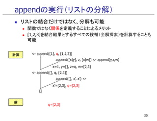 appendの実行（リストの分解）
<- append([1], q, [1,2,3])
append([x|y], z, [x|w]) <- append(y,z,w)
計算計算計算計算
リストの結合だけではなく、分解も可能
関数ではなく関係を定義することによるメリット
[1,2,3]を結合結果とするすべての候補（全解探索）を計算することも
可能
20
append([x|y], z, [x|w]) <- append(y,z,w)
x=1, y=[], z=q, w=[2,3]
<- append([], q, [2,3])
x’=[2,3], q=[2,3]
append([], x’, x’) <-
□
q=[2,3]
解解解解
 