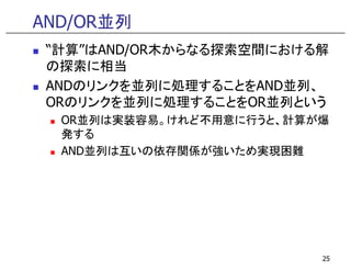 AND/OR並列
“計算”はAND/OR木からなる探索空間における解
の探索に相当
ANDのリンクを並列に処理することをAND並列、
ORのリンクを並列に処理することをOR並列という
OR並列は実装容易。けれど不用意に行うと、計算が爆
発する発する
AND並列は互いの依存関係が強いため実現困難
25
 