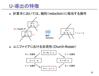 U-導出の特徴
計算木においては、縮約（reduction）に相当する操作
φ= mgu(B, P)
A <-
B, C
P <-
Q, R
λ
μ
A <-
Q, R, C λ + μ + φ
縮約
reduction
32
ユニファイアにおける合流性（Church-Rosser）
reduction
A <-B, C : ε
A <- C : φ A <- B : σ
A <- : φ + σ
C <- を適用B <- を適用
B <- を適用C <- を適用
 