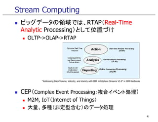 ビッグデータの領域では、RTAP（Real-Time
Analytic Processing）として位置づけ
OLTP->OLAP->RTAP
Stream Computing
CEP（Complex Event Processing：複合イベント処理）
M2M, IoT（Internet of Things）
大量、多種（非定型含む）のデータ処理
4
“Addressing Data Volume, Velocity, and Variety with IBM InfoSphere Streams V3.0” in IBM Redbooks
 