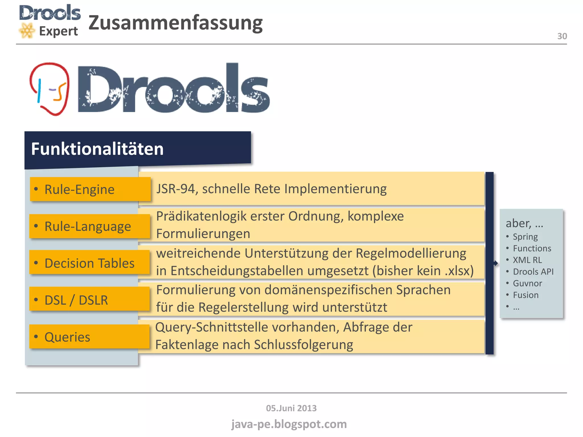 30
java-pe.blogspot.com
05.Juni 2013
Expert Zusammenfassung
Funktionalitäten
JSR-94, schnelle Rete Implementierung
Formulierung von domänenspezifischen Sprachen
für die Regelerstellung wird unterstützt
weitreichende Unterstützung der Regelmodellierung
in Entscheidungstabellen umgesetzt (bisher kein .xlsx)
Prädikatenlogik erster Ordnung, komplexe
Formulierungen
• Rule-Engine
• Rule-Language
• Decision Tables
• DSL / DSLR
• Queries
Query-Schnittstelle vorhanden, Abfrage der
Faktenlage nach Schlussfolgerung
aber, …
• Spring
• Functions
• XML RL
• Drools API
• Guvnor
• Fusion
• …
 
