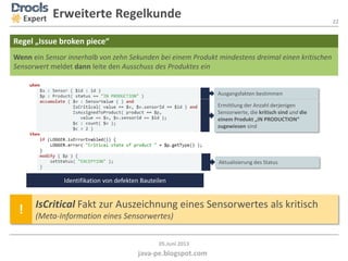 22
java-pe.blogspot.com
05.Juni 2013
Wenn ein Sensor innerhalb von zehn Sekunden bei einem Produkt mindestens dreimal einen kritischen
Sensorwert meldet dann leite den Ausschuss des Produktes ein
Regel „Issue broken piece“
Expert Erweiterte Regelkunde
Identifikation von defekten Bauteilen
Ausgangsfakten bestimmen
Ermittlung der Anzahl derjenigen
Sensorwerte, die kritisch sind und die
einem Produkt „IN PRODUCTION“
zugewiesen sind
Aktualisierung des Status
! IsCritical Fakt zur Auszeichnung eines Sensorwertes als kritisch
(Meta-Information eines Sensorwertes)
 
