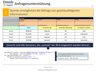 29
java-pe.blogspot.com
05.Juni 2013
Anfrageparametrisierung durch Instanz
eines Environments
Expert Anfragenunterstützung
!
Queries ermöglichen die Abfrage von geschlussfolgerten
Informationen
Gesucht sind alle Sensoren, die „outside“ bei 30.0 eingesetzt werden können
 