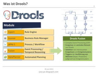 6
java-pe.blogspot.com
05.Juni 2013
Was ist Drools?
Module
Process / Workflow
Business Rule Manager
Rule Engine
Event Processing /
Temporal Reasoning
Automated Planning
Expert
Guvnor
jBPM 5
Fusion
OptaPlanner
• Complex Event Processing (CEP)
• Ereignisse als zentrales Element
von Drools
• Selektion von interessanten
Ereignissen und Ereignismustern
• Triggern der Ausführung von
Aktionen (bspw. Prozessen)
aufgrund von Ereignismustern
Drools Fusion
 