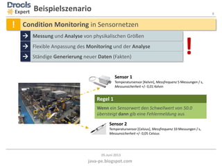 8
java-pe.blogspot.com
05.Juni 2013
BeispielszenarioExpert
! Condition Monitoring in Sensornetzen
 Messung und Analyse von physikalischen Größen
 Flexible Anpassung des Monitoring und der Analyse
 Ständige Generierung neuer Daten (Fakten)
Wenn ein Sensorwert den Schwellwert von 50.0
übersteigt dann gib eine Fehlermeldung aus
Regel 1
Sensor 1
Temperatursensor [Kelvin], Messfrequenz 5 Messungen / s,
Messunsicherheit +/- 0,01 Kelvin
Sensor 2
Temperatursensor [Celsius], Messfrequenz 10 Messungen / s,
Messunsicherheit +/- 0,05 Celsius
!
 