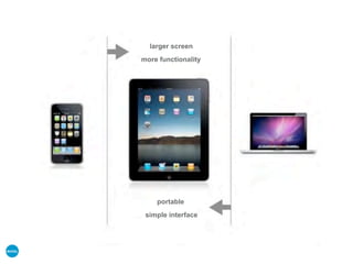 larger screen
more functionality
portable
simple interface
 