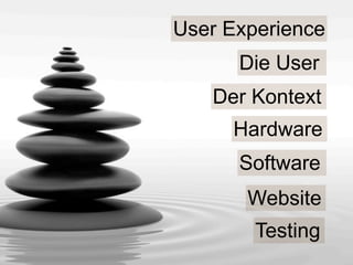 User Experience
Hardware
Die User
Software
Website
Testing
Der Kontext
 