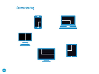 Screen sharing
 