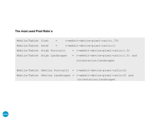 The most used Pixel Ratio´s
Mobile/Tablet (low) = (-webkit-device-pixel-ratio:.75)
Mobile/Tablet (mid) = (-webkit-device-pixel-ratio:1)
Mobile/Tablet (high Portrait) = (-webkit-device-pixel-ratio:1.5)
Mobile/Tablet (high Landscape) = (-webkit-device-pixel-ratio:1.5) and
(orientation:landscape)
Mobile/Tablet (Retina Portrait) = (-webkit-device-pixel-ratio:2)
Mobile/Tablet (Retina Landscape) = (-webkit-device-pixel-ratio:2) and
(orientation:landscape)
 