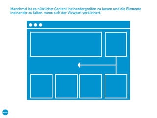 Manchmal ist es nützlicher Content ineinandergreifen zu lassen und die Elemente
ineinander zu falten, wenn sich der Viewport verkleinert.
 